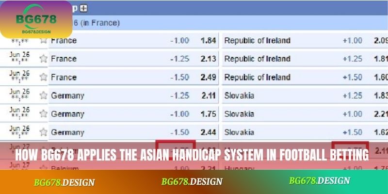 how BG678 applies the Asian Handicap system in football betting